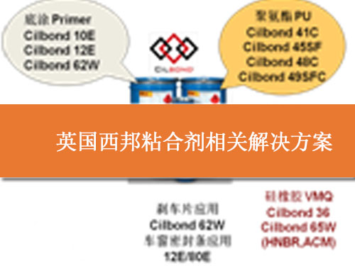 英國(guó)西邦粘合劑相關(guān)解決方案